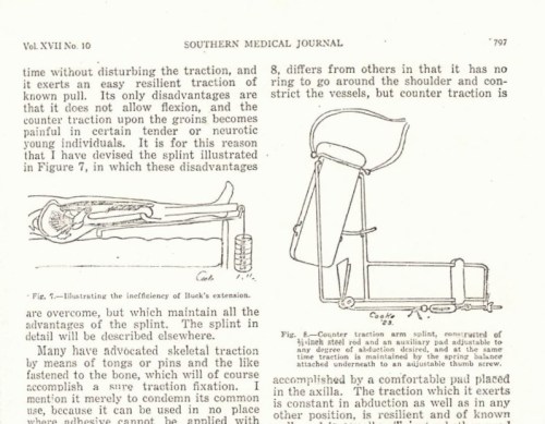 Article & illustrations by G.C.Cooke MD